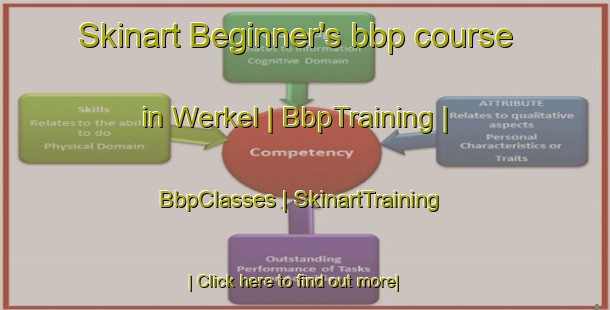 Skinart Beginner's bbp course in Werkel | BbpTraining | BbpClasses | SkinartTraining-Germany